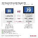 GX-TOUCH-50-70.webp